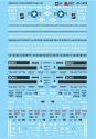 Railroad Decal Set -- Department of Defense DODX Freight Cars, HO, Microscale Industries Inc 871478