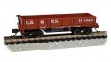 Old-Time Wood Gondola - Ready to Run -- Lake Shore & Michigan Southern (Boxcar Red), N, Bachmann Industries 15455
