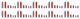 Gas Bottles -- pkg(60), HO, Faller Gmbh 180863