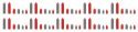 Gas Bottles -- pkg(60), HO, Faller Gmbh 180863