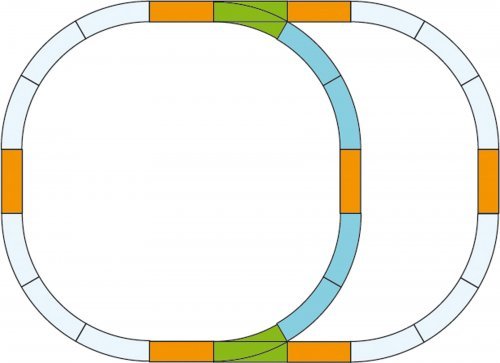 G-Double Oval Track Set, G, PIKO 35302