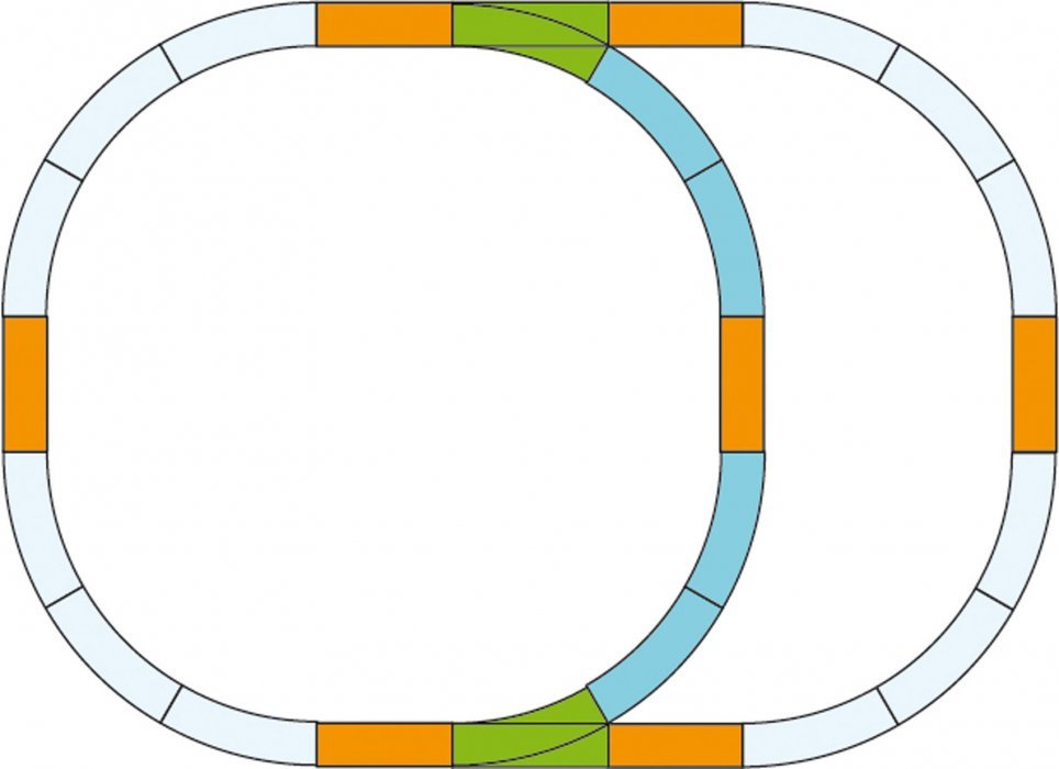 G-Double Oval Track Set, G, PIKO 35302
