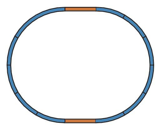 Track Set A, HO, PIKO 55300