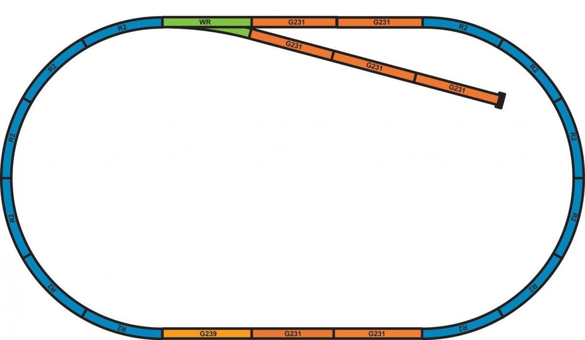 Bedding Extension sets for starter set Track A+B, HO, PIKO 55366