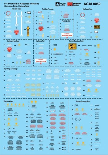 Military Aircraft Decal Set, 1/48 Scale, Microscale Industries Inc AC480052