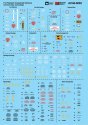 Military Aircraft Decal Set, 1/48 Scale, Microscale Industries Inc AC480052