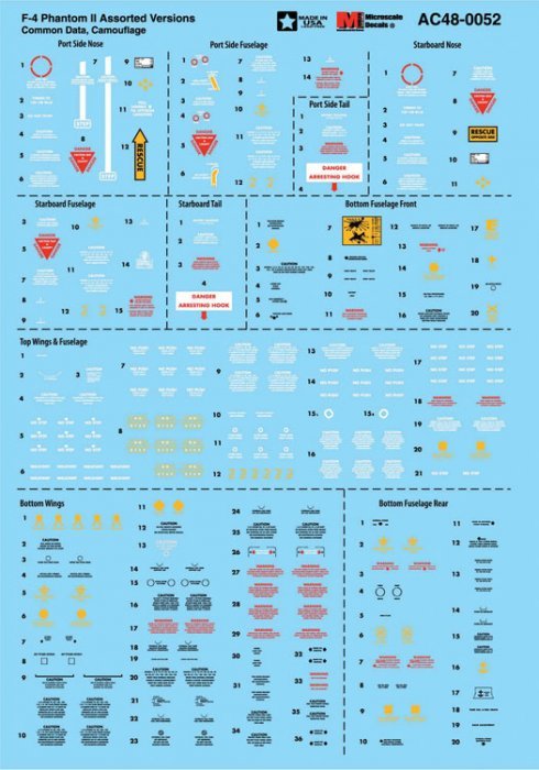 Military Aircraft Decal Set, 1/48 Scale, Microscale Industries Inc AC480052