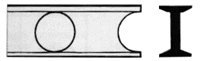 Styrene - Open Web Trusses - Cellform Style pkg(2), ALL Scales, Plastruct Inc 90931