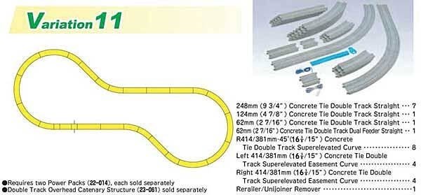 V11 Double Track Set - Unitrack -- Concrete Ties, Requires 2 Power Packs (Sold Separately), N, Kato USA Inc 20870